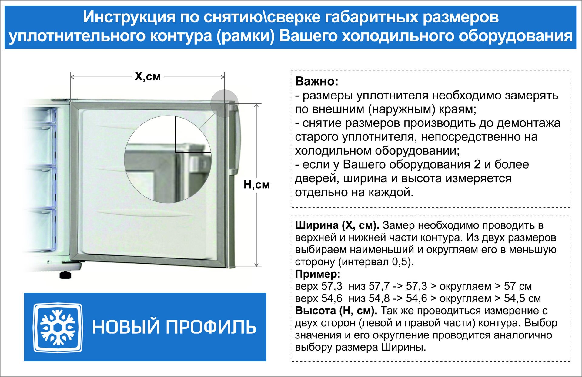 Инструкция. Снятие размеров Инструкция. Снятие размеров
