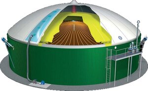 Биогазовые установки в Рязани