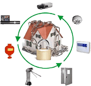 Проектирование, монтаж и обслуживание систем безопасности