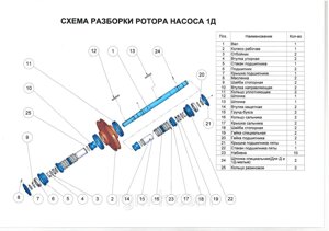 Комплектующие насоса 1Д315-71