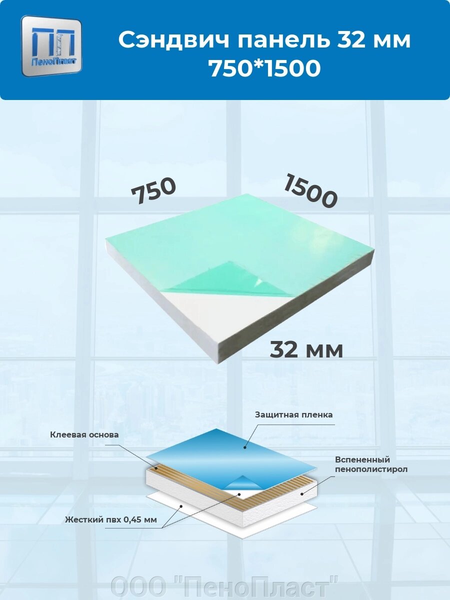 Сэндвич панель 32 мм 750*1500 от компании ООО "ПеноПласт" - фото 1