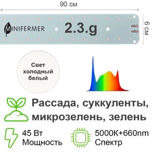 Биколор Комфорт 2.3. g_W - Рассада, Микрозелень. Белый свет. С защитой от влаги