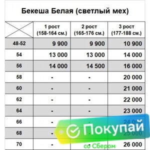 Детский меховой полушубок (бекеша) из нагольной овчины белого цвета Размер 38