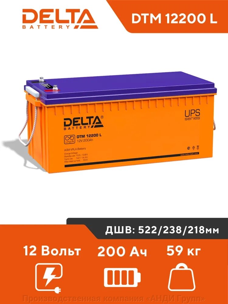 Аккумуляторная батарея Delta DTM 12200 L (12V / 200Ah) от компании Производственная компания «АНДИ Групп» - фото 1