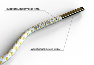 ПТНО Кабельный завод Sentek ПТНО ОК 1х0,3