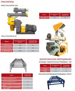 Грануляторы, пресс-гранулятор ОГМ, ДГ