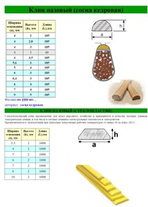 Клин стеклопластиковый пазовый, сосна кедровая