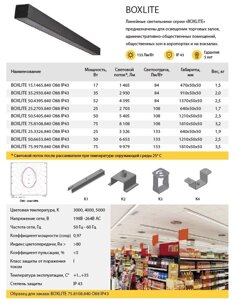 Линейные светильники серии «BOXLITE» для освещ торговых залов, админ-общ. помещ, обществ зон в аэропортах и на вокзалах.