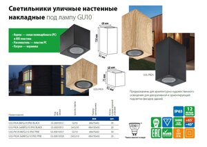 Накладные настенные светильники серии UUL-P