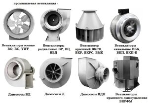 Промышленная вентиляция