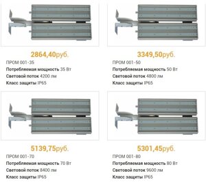 Промышленные светильники STANDARD LED