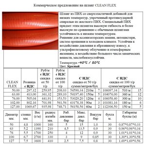 Шланг из ПВХ со сверхэластичной добавкой для низких t, упроченный противоударной спиралью из жест. ПВХ марки CLEAN FLEX