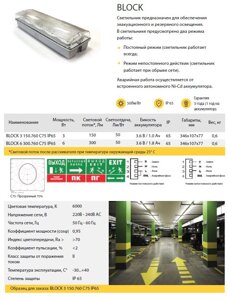 Светильник для обеспечения эвакуационного и резервного освещения.