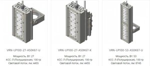 Светильники универсальные серии "Прожектор"