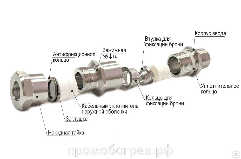 Кабельный ввод взрывозащищенный HLA2M от компании ООО "А-Проект" - фото 1