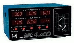 Газоанализатор АВГ-4-2.01