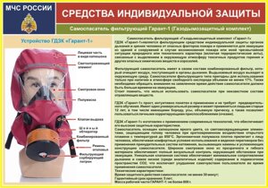 Самоспасатель фильтрующий "ГАРАНТ-1 "ГДЗК" марка "Универсальный"