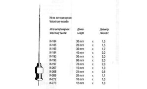 Игла ветеринарная 2,0х60 (И-196)