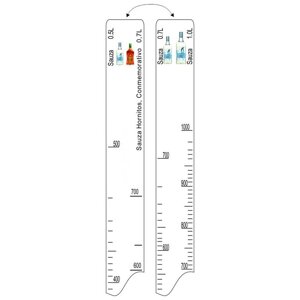 Барная линейка Sauza (500мл/700мл/1л) / Hornitos (700 мл), P. L. Proff Cuisine