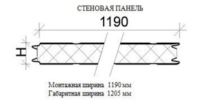 Толщина 80мм (базальтовое волокно)