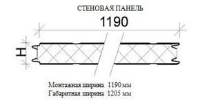 Толщина 200мм (базальт П-125 + пенополистирол ПСБС-25)