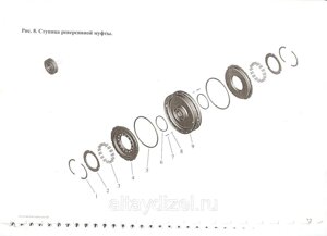 Диск нажимной 525-504 для РР300