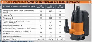 Дренажный насос ПАРМА НД-400/35ПВ (400Вт,135л/мин, встроенный поплавок) 02.012.00022