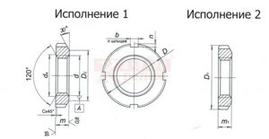 Гайка шестигранная ГОСТ 11871-88