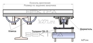 Консоль крепления 0,5 м