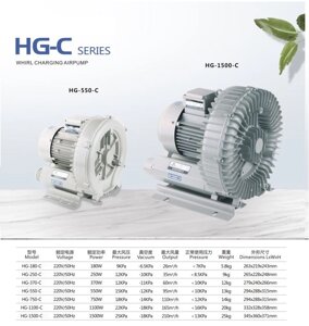 Вихревой компрессор HG 370C 60м3 в час 1000 литров в мин Аэратор для пруда и водоема