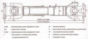 Вал карданный МАЗ-54328 4 отв., торц. L=1282+85мм Белкард 54328-2201010-10