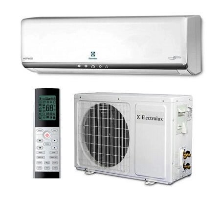 Сплит-система инверторная Электролюкс / Electrolux Monaco Super DC Inverter EACS/I-07HM/N3_15Y - розница