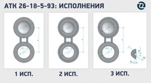 АТК 26-18-5-93 Заглушка поворотная стальная для фланцев арматуры Ду 100 Ру 16