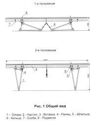 Инвентарные шарнирно-панельные подмости (подмости каменщика, стол каменщика)