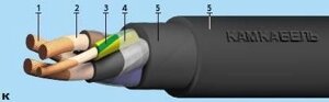 Кабели и провода силовые гибкие до 1 кВ - КГ на напряжение 660 В