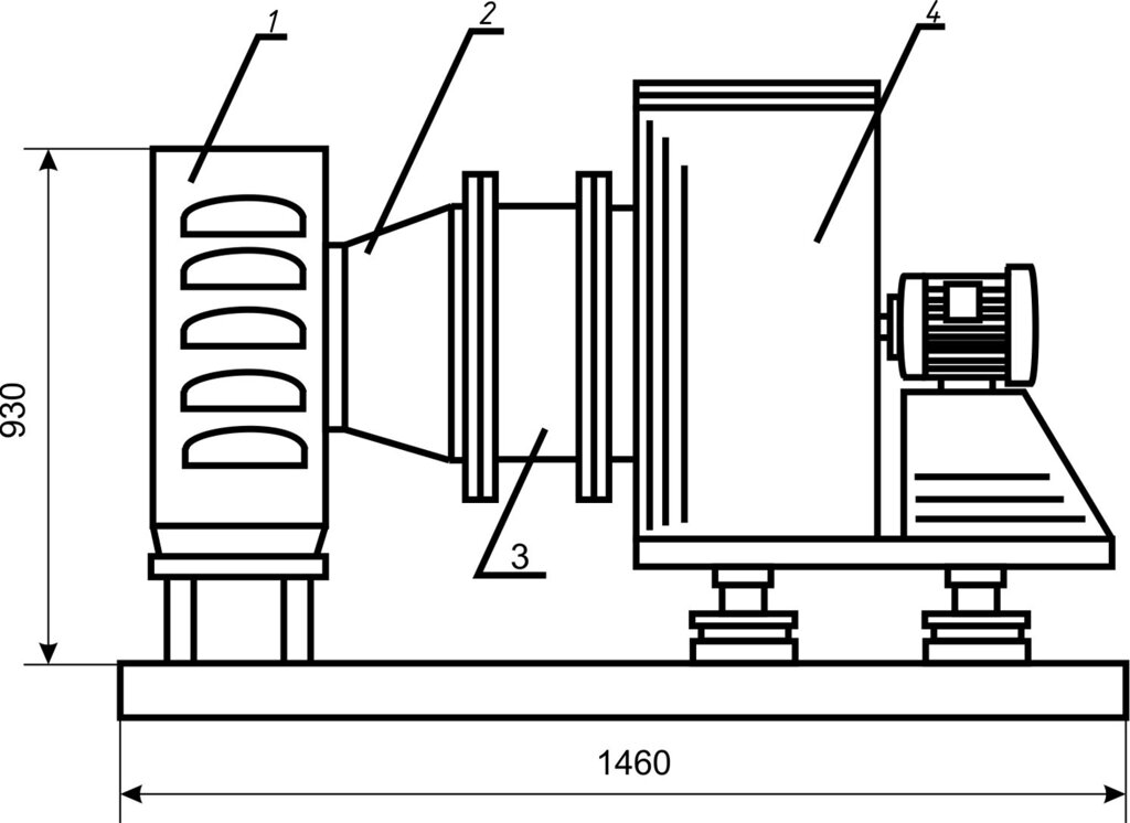 Электрокалориферная установка СФОЦ-40 - сравнение