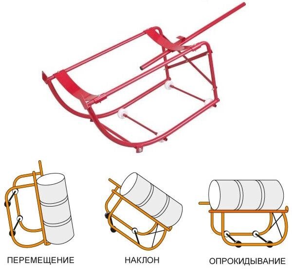 Тележка-кантователь для перемещения бочек GROZ GR44374 - DRC/135 - обзор