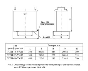 Трансформатор силовой ТСЗМ-125 УХЛ2 690/380