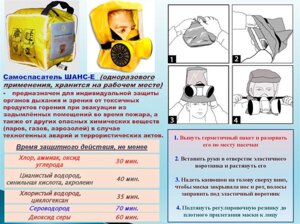 Устройство переноски УФМС поясное