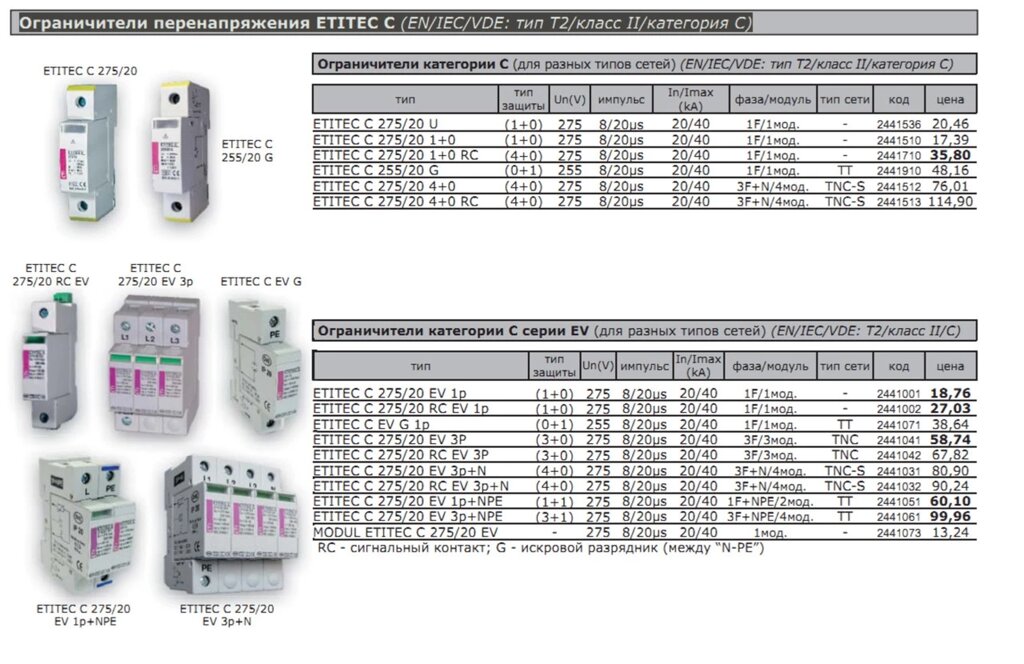 Ограничители перенапряжения ETITEC C (EN/IEC/VDE: тип T2/класс II/категория C) - скидка