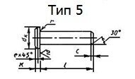 Ось 5-20b12х50. А.35 ГОСТ 9650-80 от компании ООО "ЛСК52" - фото 1