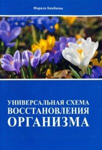 Универсальная схема восстановления организма с продукцией Тяньши Tiens Тиенс Бикбаева Ф Р