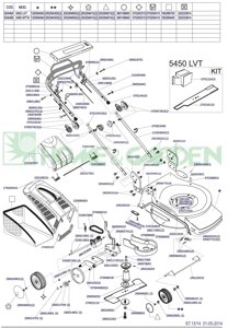 280107901 Ось mega ось дефлектора для газонокосилки mega megapro megaevolution lamborghini sungarden италия