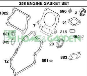 715032 Прокладка briggs&stratton комплект прокладок и сальников для двигателя briggs&stratton vanguard legacy speci