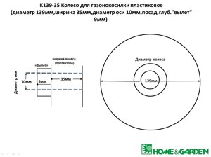 K139-35 колесо 140мм колесо для газонокосилки 140мм пластиковое диаметр 140мм ширина 35мм диаметр оси 10мм посад. глуб.