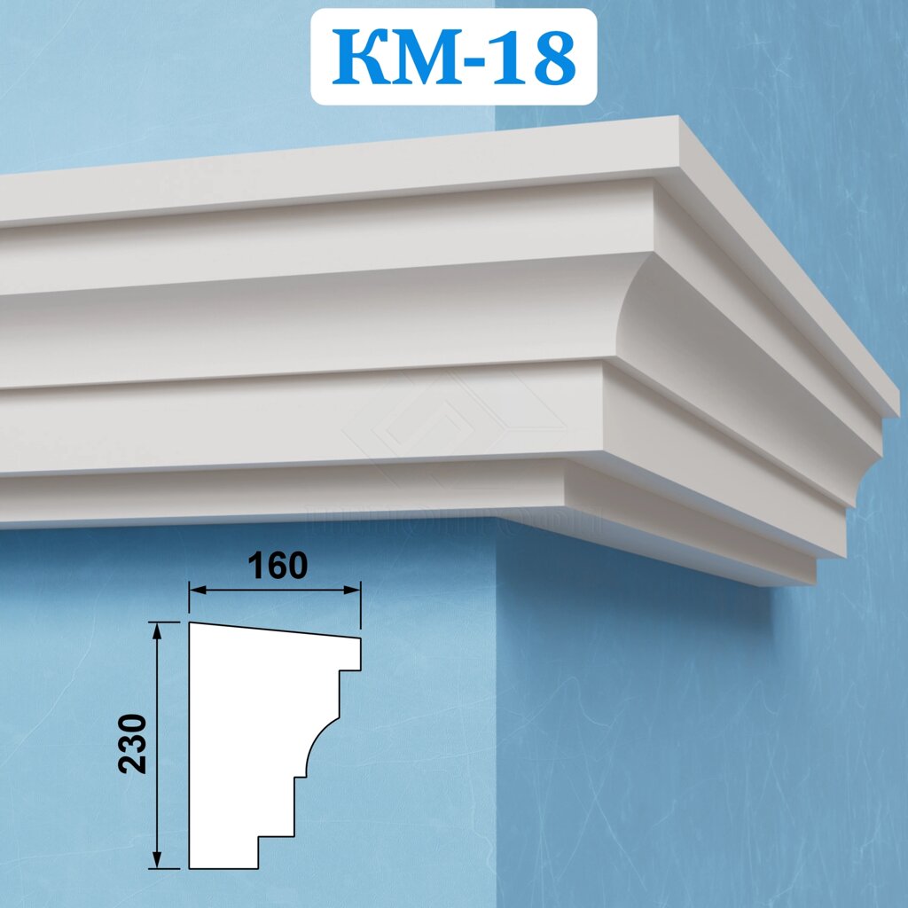 Фасадные межэтажные карнизы из пенопласта КМ-18, ПСБ-С-25Ф. Фасадный декор из пенопласта от компании ООО «ПеноПрофи» - фото 1