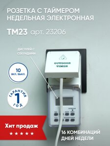 Розетка FERON TM23