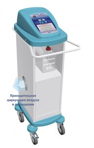 Бактерицидные облучатели (рециркуляторы) КРОНТ-М Аппарат для аэрозольной дезинфекции АЭРО-ДЕЗ-КРОНТ