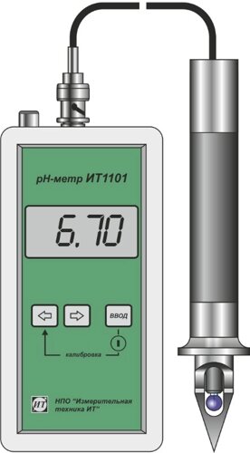 PH-метры Измерительная техника PH-метр ИТ-1101 (с ножом для мяса)