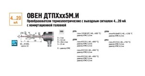 Преобразователь термоэлектрический (40+600 С) ДТПL285М-0710.2000.1,0. И